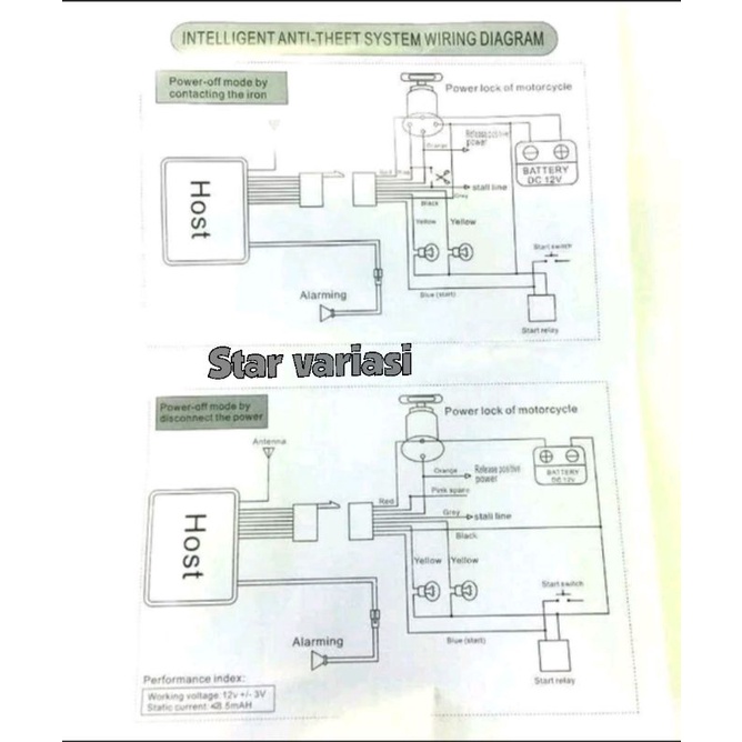 Alarm remote motor mrk panom universal