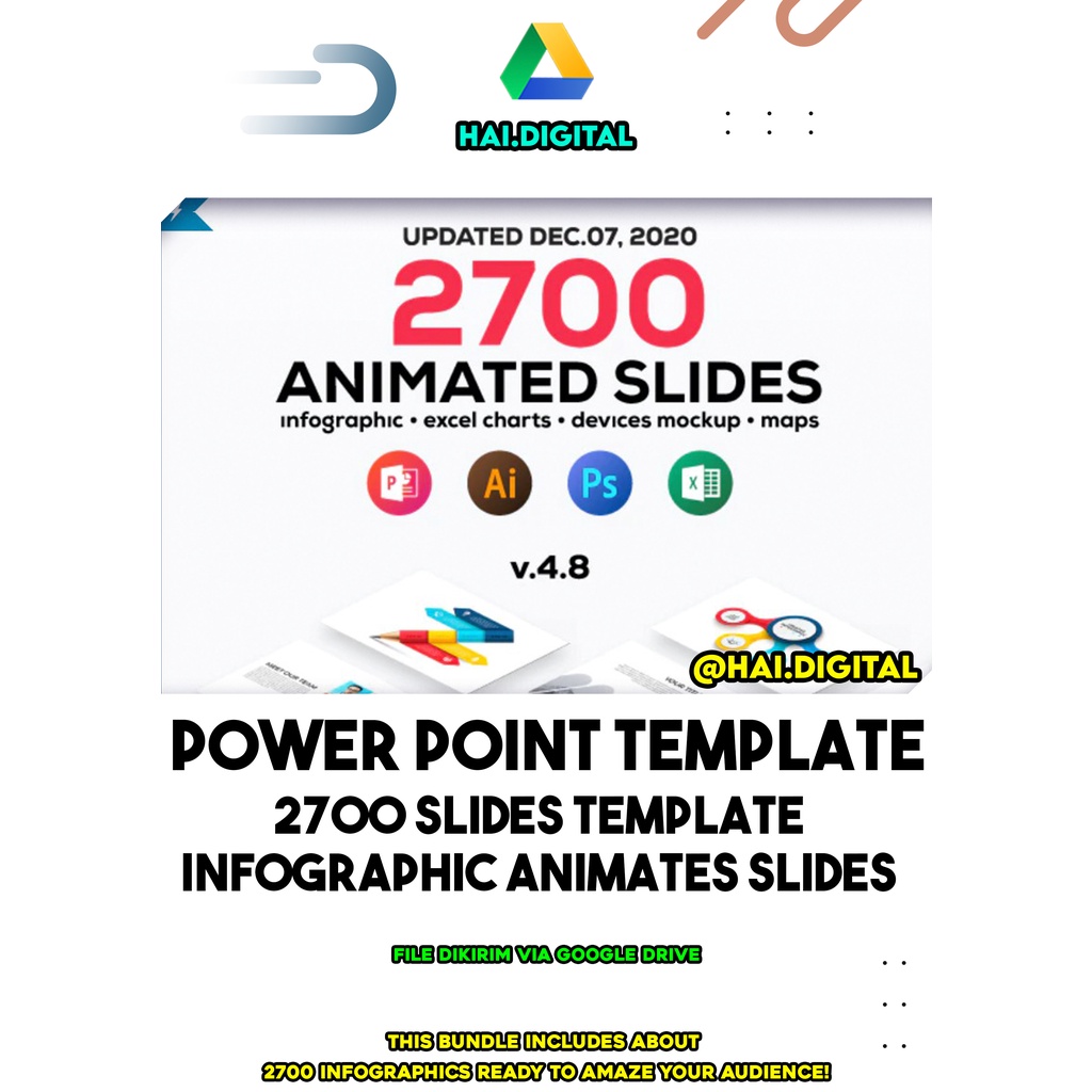Harga Animated Slides Terbaru Jun 2026 | BigGo Indonesia