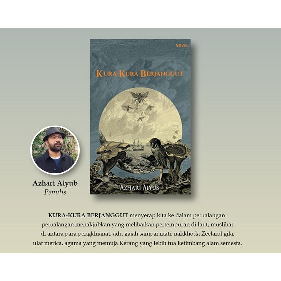 Novel Kura-Kura Berjanggut - Azhari Aiyub