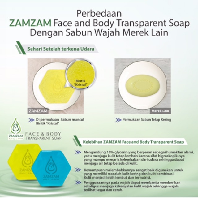 Sabun Muka Zam Zam - Kompas Sekolah
