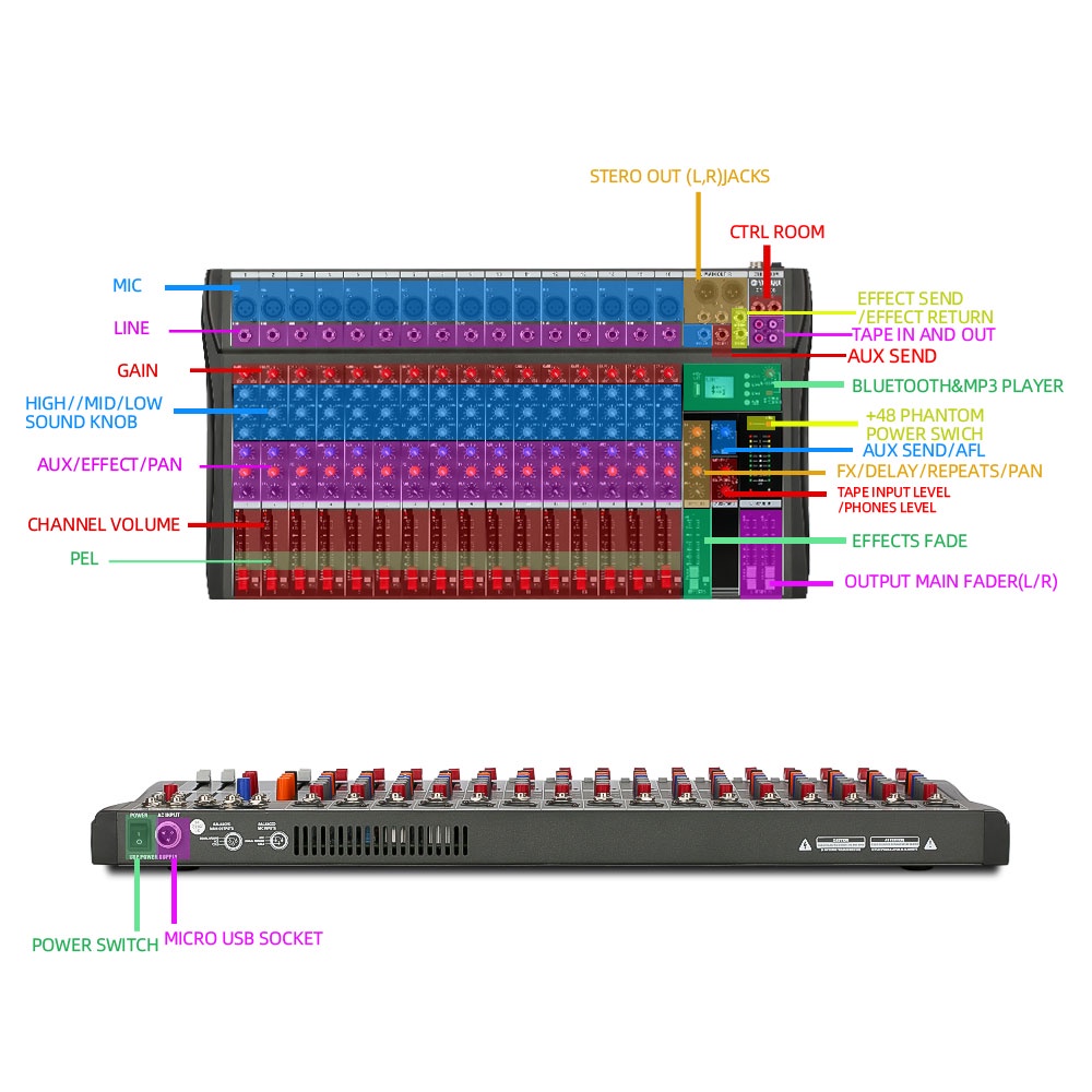 Mixer Audio Profesional  CT160S 16-channel built-in EQ/mode perekaman Pengalih bahasa Efek reverb Pemutaran Bluetooth/MP3/USB/PC Peralatan Audio Profesional