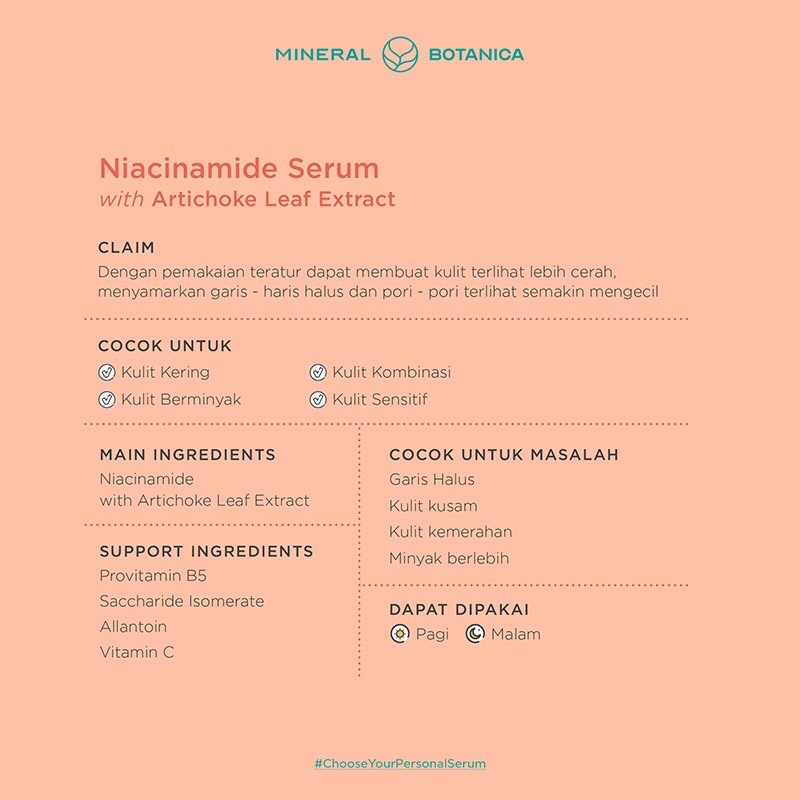 Mineral Botanica Niacinamide Serum with Artichoke Leaf Extract