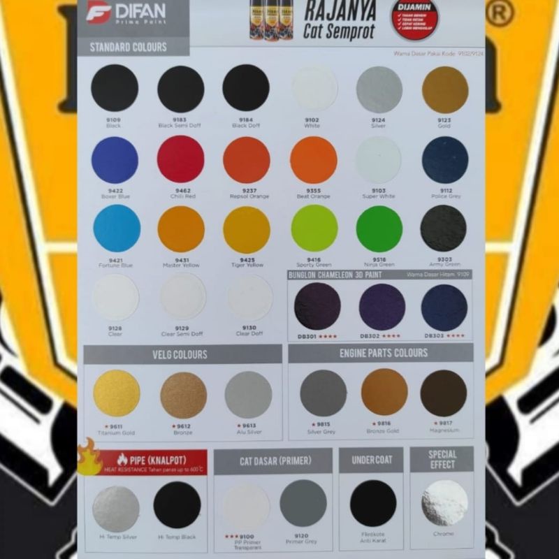DITON PREMIUM CAT SEMPROT TAHAN BENSIN 400CC  9532 PASTEL YELLOW