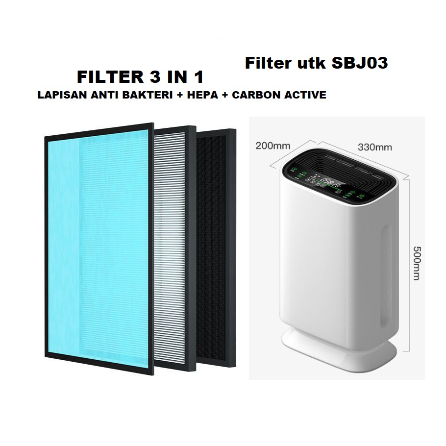 SBJ02-UV FILTER HEPA SARINGAN UDARA REFILL AIR PURIFIER 3 IN 1