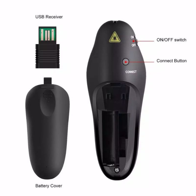 Wireless laser pointer presentasi laser 2.4G Remote control Laser Presenter