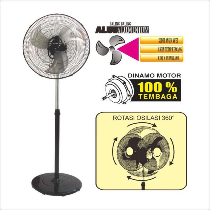 SEKAI Stand Fan Tornado 18 Inch SFN 1809 Osilasi 360 Baling-baling Aluminium