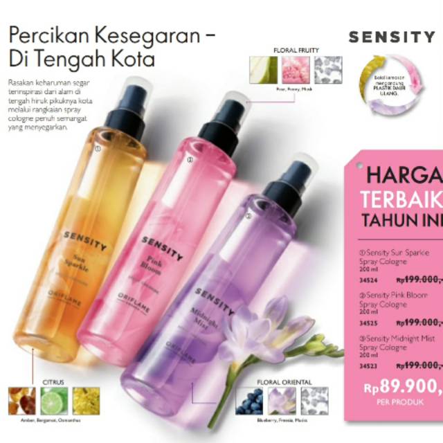 Sensity Midnight Body Mist