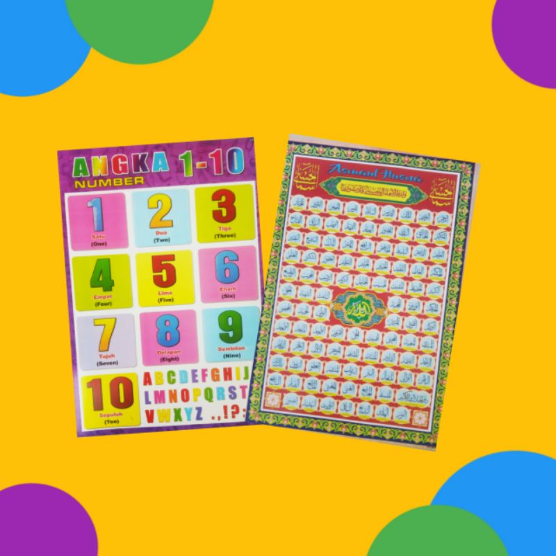 POSTER EDUKASI ANAK TEMPEL DINDING