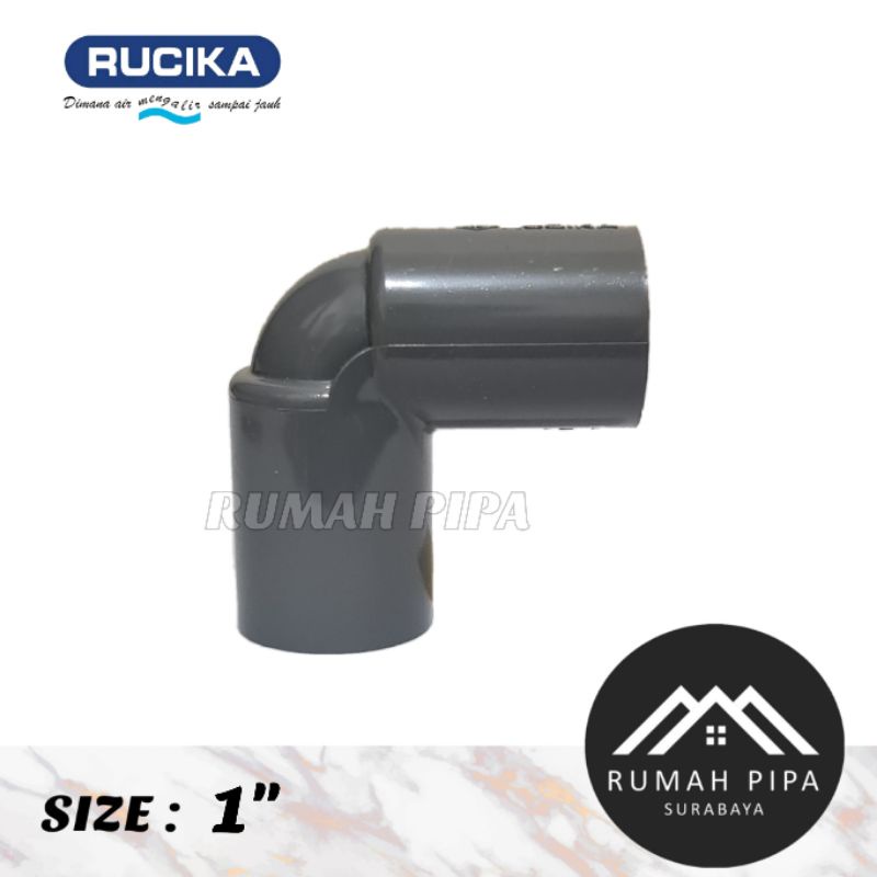 Knee 1” aw Rucika / Elbow 1” Aw - RUCIKA
