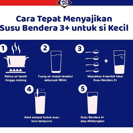 

♕BUKAN KALENG KALENG✳ Susu Bendera 3+ Madu 360 gr - 2 Pcs ❅