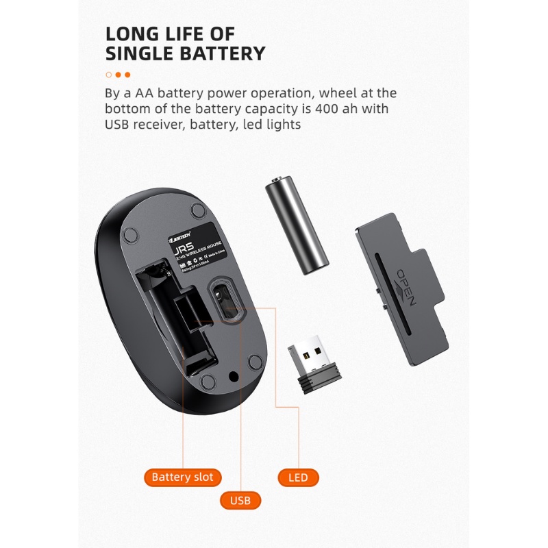 Mouse Wireless JR5 3D Ergonomi Design 2400DPI Quick Response - ACS