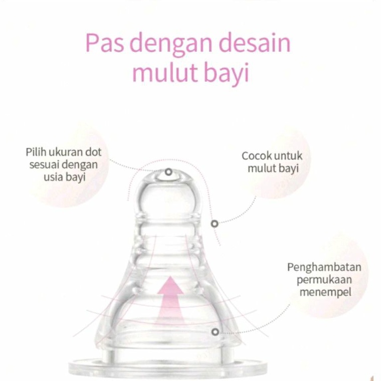 Nipple Peristaltic Slim Neck Dodo | Zippy S M L | Cocok Semua Botol | Nipple Slim Neck Silicone Lembut