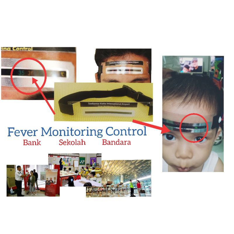 Termometer Suhu Tubuh Monitoring Fever Scan Untuk Memantau Suhu Secara Aktual