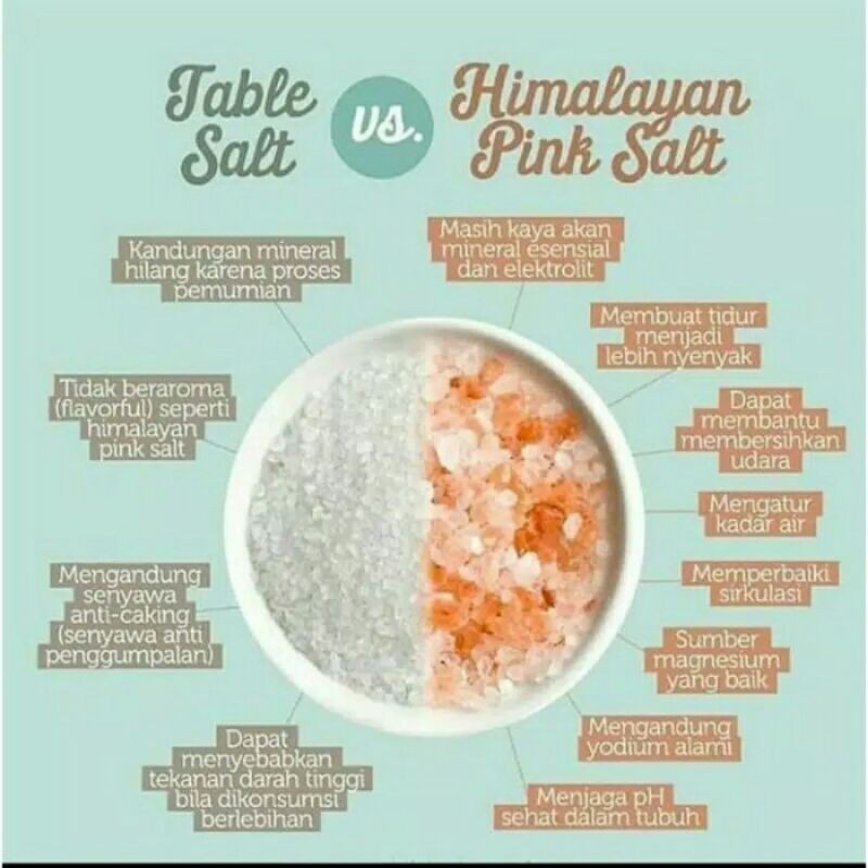 

RK60 Garam Himalaya / Garam Gunung / Pink Rock Salt 500grm