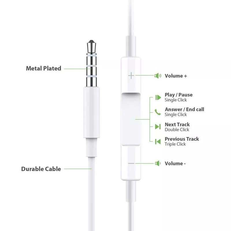 ✅(BISA COD) City Earphone wire in-ear Jack 3.5Mm with microphone Suara jernih articular for jack 3.5Mm all android