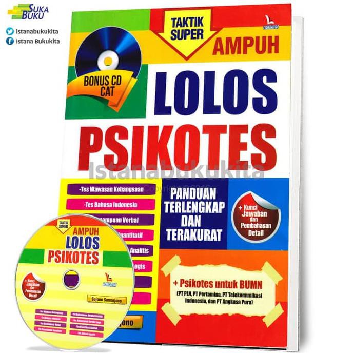 30++ Contoh Soal Psikotes Visualisasi - Contoh Soal Terbaru