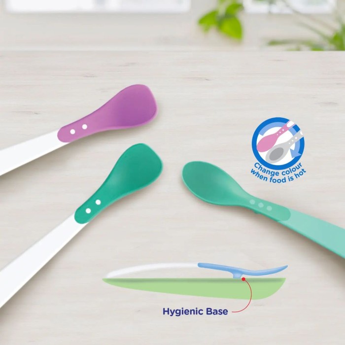 BABY SAFE Heat Sensing Spoon Square Tip Sendok Bayi Sensor Panas isi 2pcs