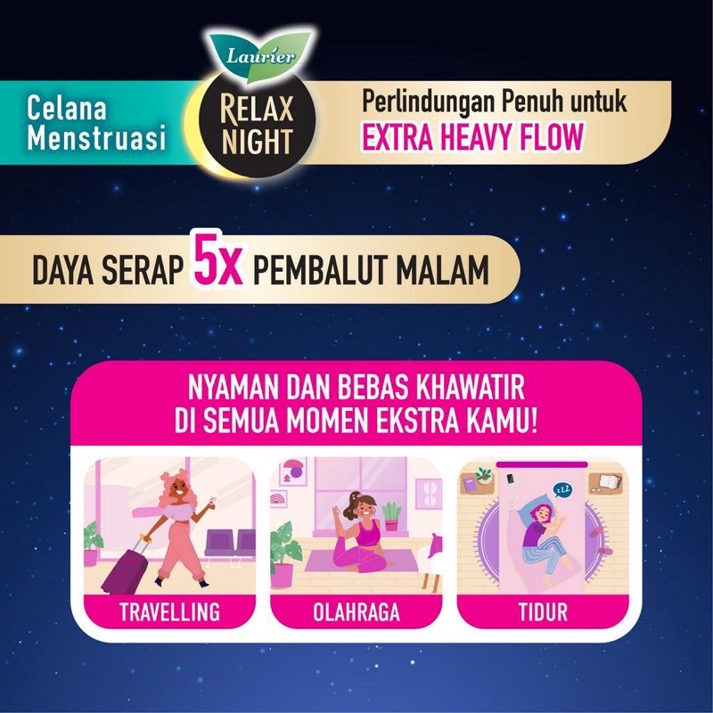 Laurier Celana Menstruasi Haid Pembalut Wanita Anti Bocor Halus Lembut Pembalut Melahirkan Maternity Pads