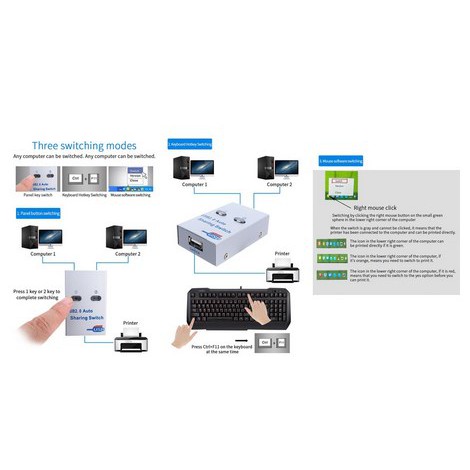 ITSTORE Auto Switch Usb Printer 2 Port 2Port 4 Port 4PORT Sharing Switcher USB 2.0 Printer Kable Manual Otomatis 3M