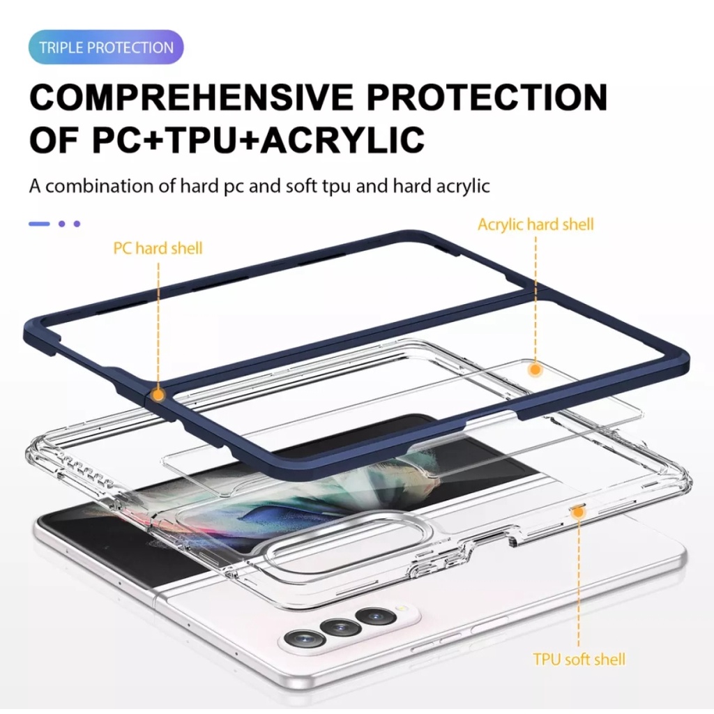 Shockproof Armor PC TPU Hybrid Two Layers SAMSUNG Z FOLD 3 4 Z FLIP 3 4 case casing cover