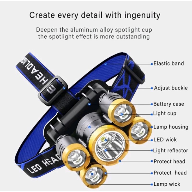 Senter Kepala 5 LED 4Mode Rechargeable USB Waterproof Anti hujan Super Terang / Head Lamp 5 Light