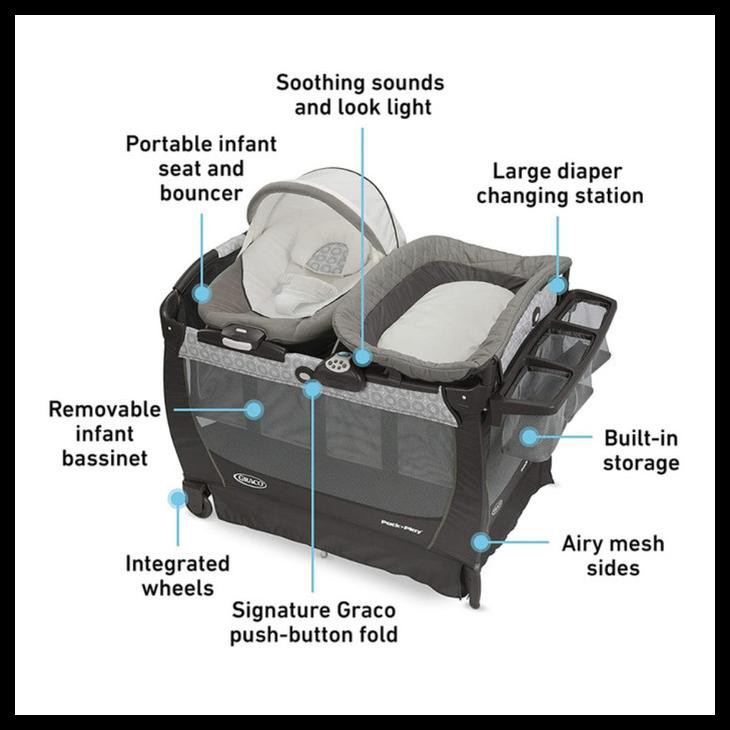 graco snuggle suite lx abbington
