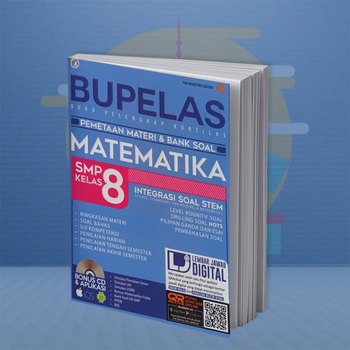 BUKU BUPELAS PEMETAAN MATERI & BANK SOAL MATEMATIKA SMP KELAS 8 MAGENTA-0
