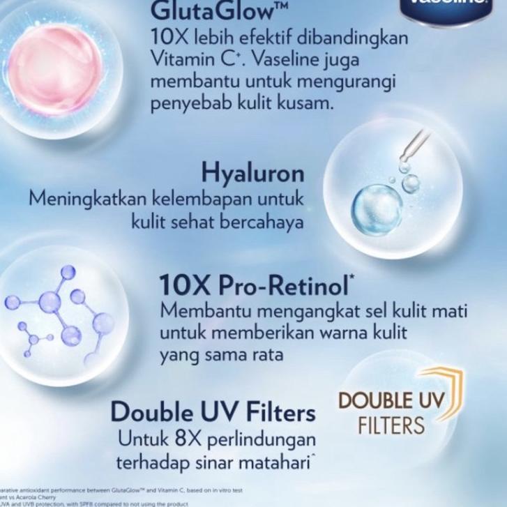 Vaseline Healthy Gluta Hya Flawless Dewy Serum Burst UV Lotion 200 ML - 100% Original Unilever