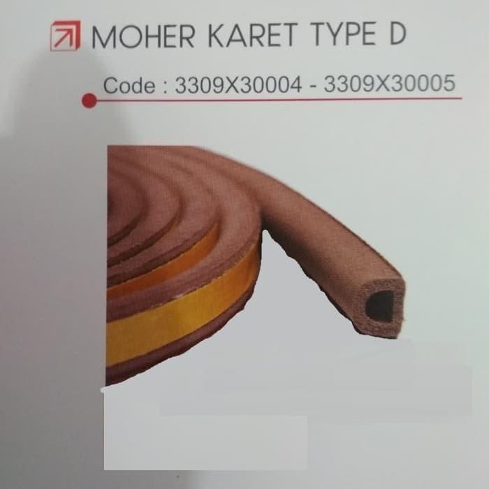 Mohair Moher Door Seal Karet Penutup Celah Pintu Jendela Tipe D 1M