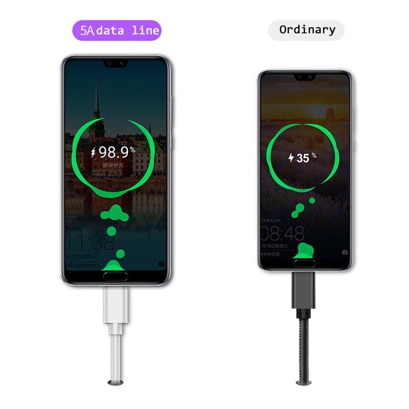 5A Fast Charging Kabel Data USB Tipe C 1M 2M untuk oppo Xiaomi Huawei Sony vivo