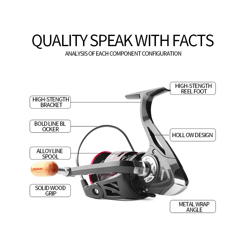 Reel Metal Reel Pancing mini Reel Pancing Reel Pancing Laut besar Reel Murah Reel Pancingan Reel Pancing Laut Murah 12BB Reel Pancing Maguro Reel Pancing Laut 8Kg Max Drag Power Fishing Reel