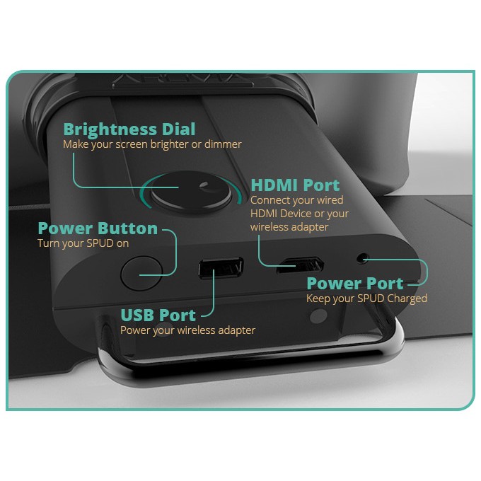 AROVIA SPUD SPONTANEOUS POP UP DISPLAY - PROJECTOR MINI PORTABLE