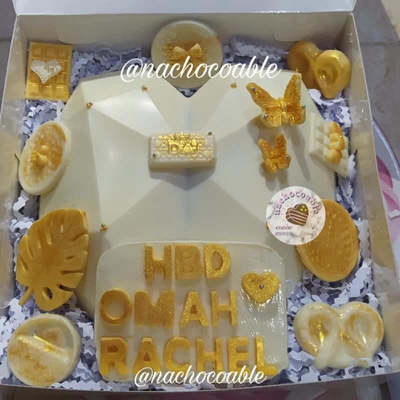 

kue ulang tahun karakter