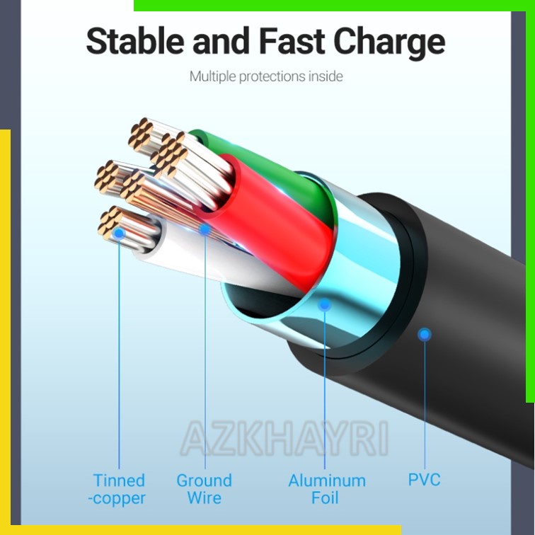 VENTION Kabel Data Micro Usb Fast Charging Android