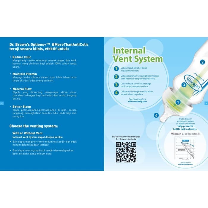 Botol Susu Dr Browns 120ml PP Option+ Narrow Neck Baby Bottle 1 Pack