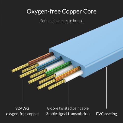 Cable lan rj45 cat 6 flat Orico 1m PUG-GC6B-10 - Kabel lan orico cat 6 1 Meter