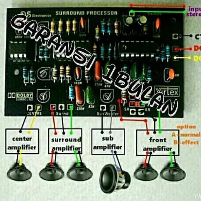 kit surround processor 5.1ch