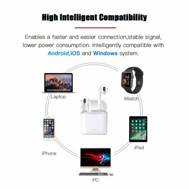 Headshet Bluetooth Hf i7Mini TWS Earphone i7S Wireless-4