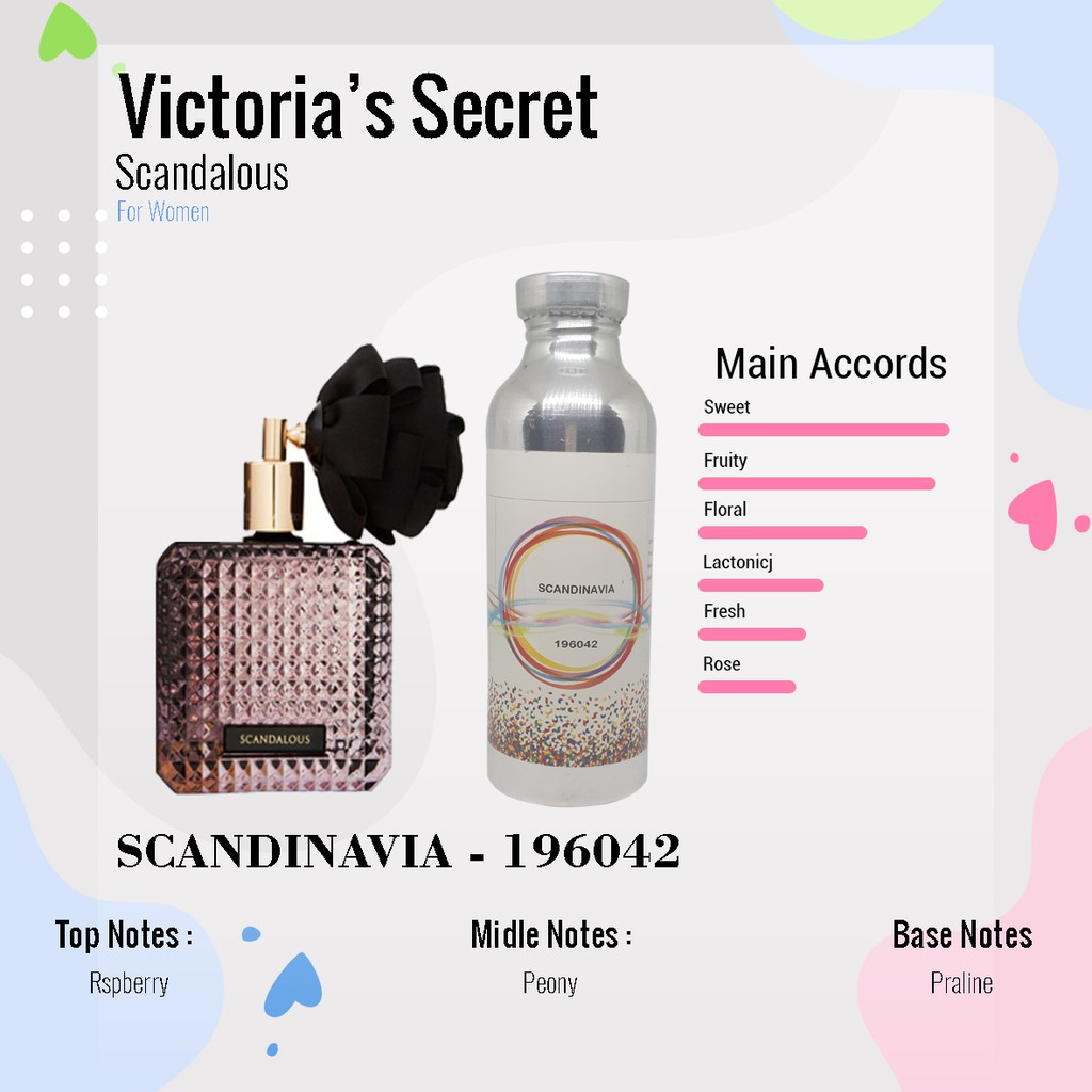 BIBIT PARFUM MURNI VICTORIA SECRET SCANDALLOUS - SCANDINAVIA NICA FRAGRANCE 250 ML SEGEL PABRIK