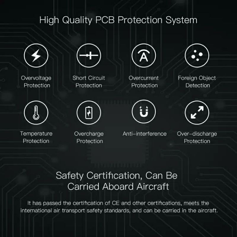 KIIP WIRELESS POWERBANK 10W FAST CHARGING PD &amp; QC 3.0 18W 20000mAh/10000mAh