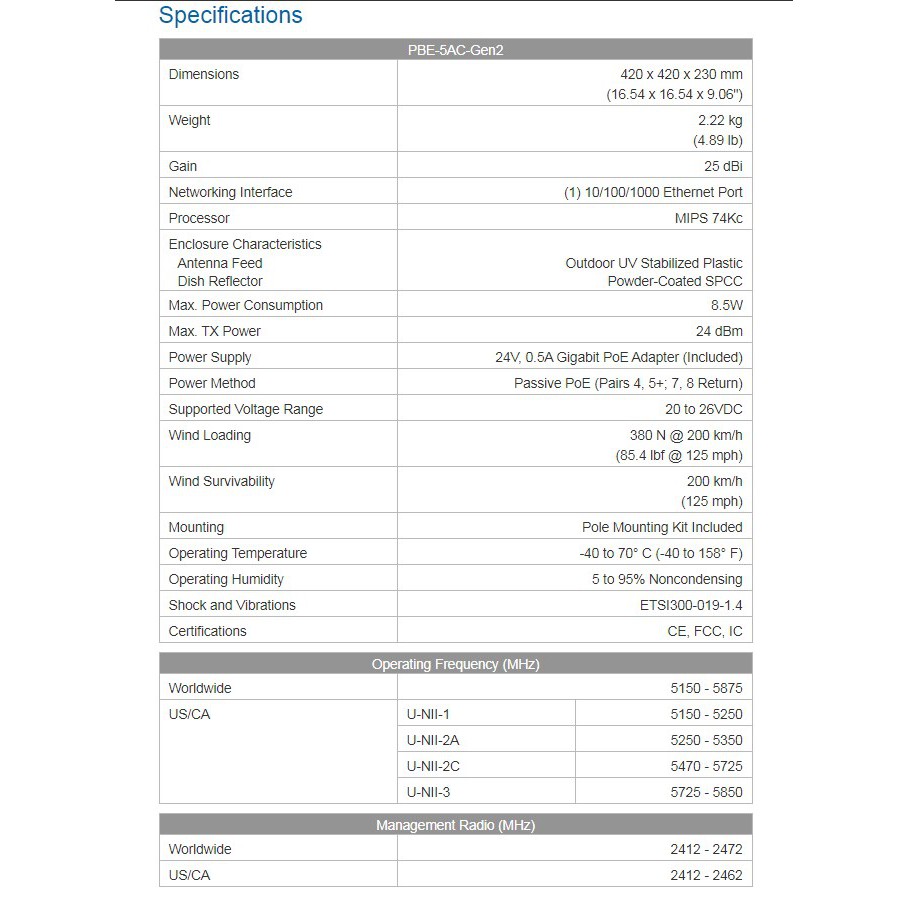 Ubiquiti PBE 5AC Gen2 PowerBeam 5Ghz AC Gen2 25dBi