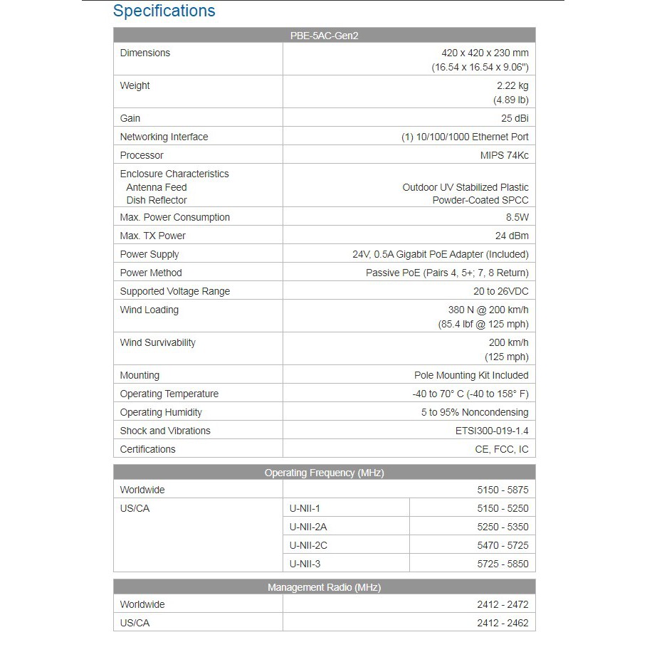 Ubiquiti PBE 5AC Gen2 PowerBeam 5Ghz AC Gen2 25dBi