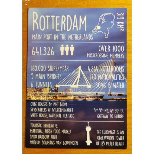 

Kartu pos belanda/Holland postcard