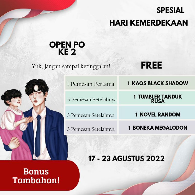 Novel Antagonis Papa