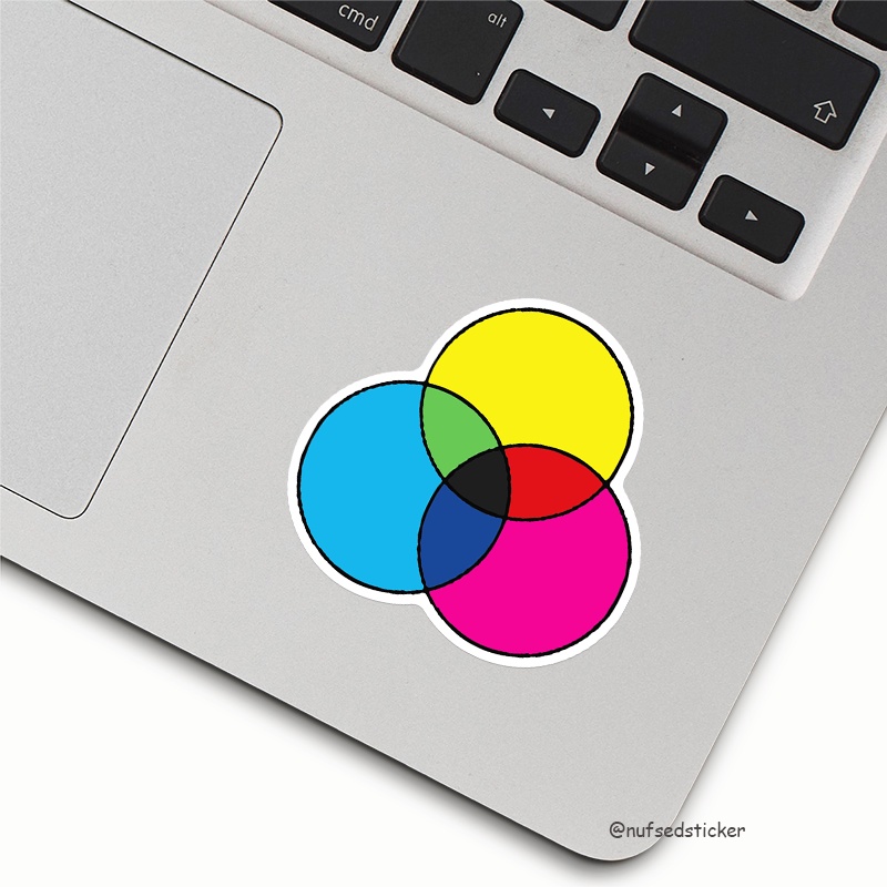 

CMYK Circles