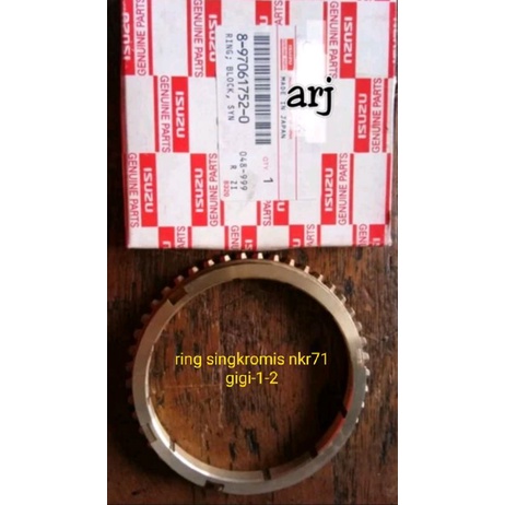 ring singkromis nkr71 gigi-1-2