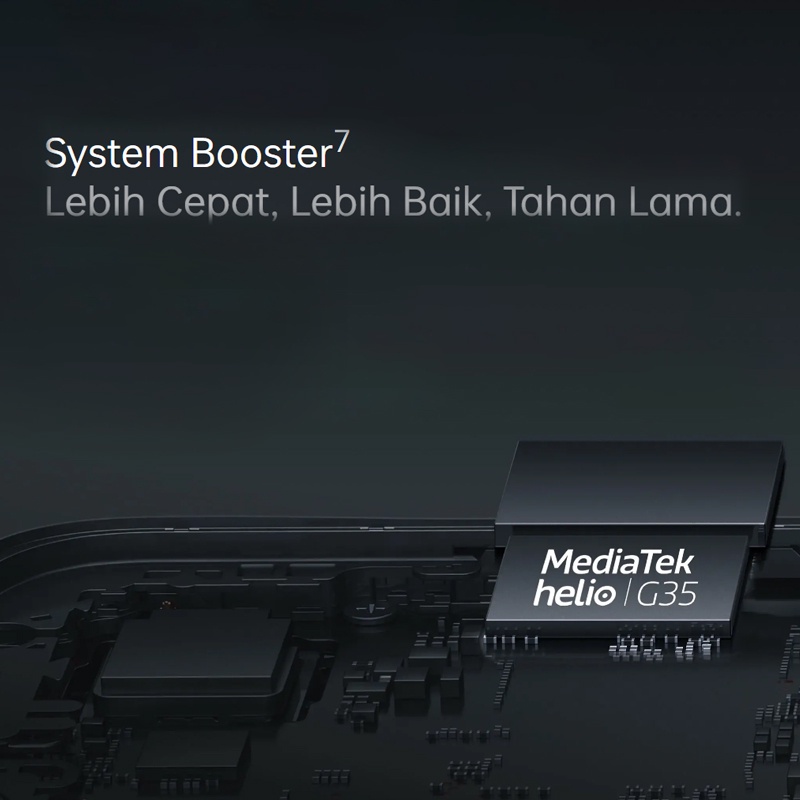 OPPO A16 A16K 4/64GB 3/32GB 13MP Trile Camera HD+ Eye-care Display 5000mAh-8