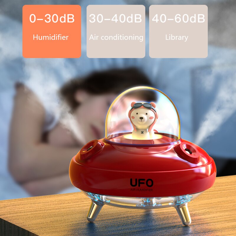 Planet Bear UFO Humidifier Purifier Rechargable Dual Nozzle Aromatheraphy