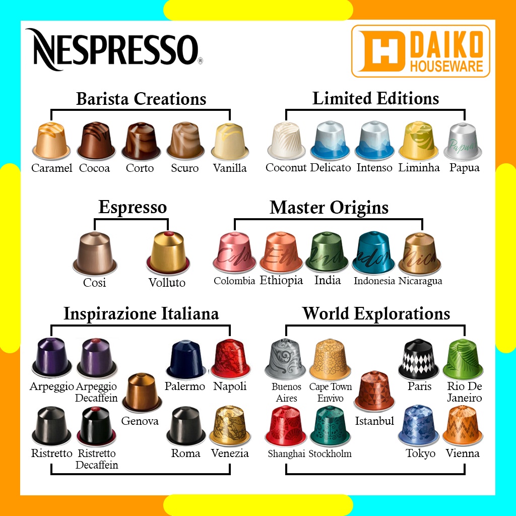 

Capsule Ecer Nespresso Orginal, Starbucks Eceran Mix Rasa Original Nestle - Kapsul Kopi Ecer Satuan All Varian Expired Lama Starbucks Nespresso House Blend Single Origin Colombia, Napoli Caramel Creme Brulee Cocoa Truffle Corto Scuro Vanila