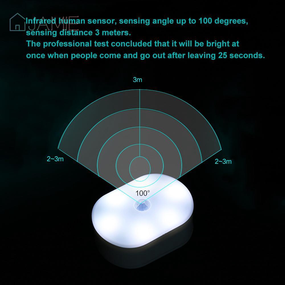 New 6led Oval Small Motion Sensor Magnetic Wall Cabinet Indoor Lamp Night Light Home Shopee Indonesia